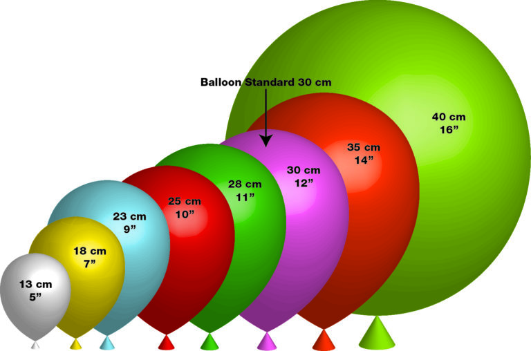 Tout Savoir Sur La Taille Des Ballons De Baudruche Personnalis S